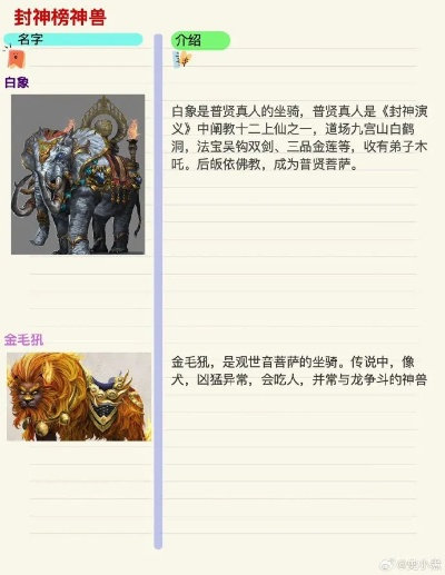 (封神归真录百科)揭秘《封神归来百度百科》：重磅资料揭开封神传奇神秘面纱