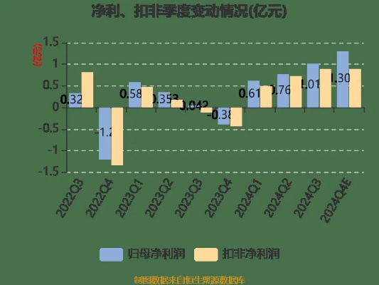 2024六开彩资料免费大全|前沿解答解释落实_FHD款.9.609