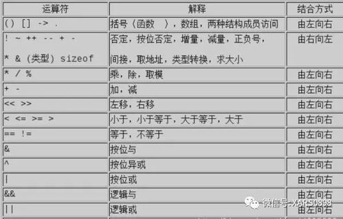 2024年資料免費大全|前沿解答解释落实_C版.4.909