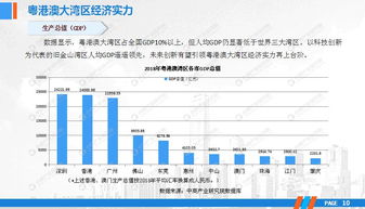 澳门彩结果历史记录|探索新兴市场投资趋势_终点版.4.578