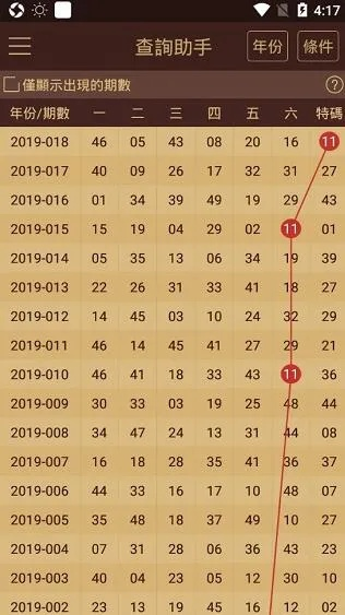2024新澳门天天六开好彩大全|科学分析解释落实_探险版THE.3.781