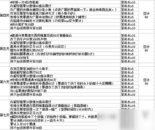 930好彩三期必中期期忘责|广泛的解释落实支持计划_标准集.3.517
