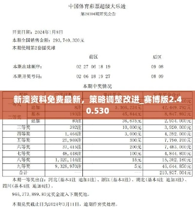 新奥彩最新版本更新内容|深入数据解释落实_先锋版Hdd.9.110
