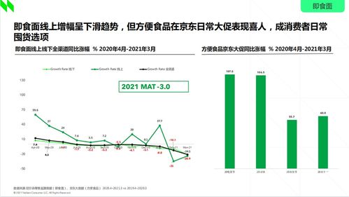 新澳最快开奖结果出来了|探秘未来科技新趋势_Z.0.321