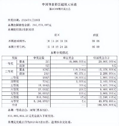澳门6合玩法规则说明|统计数据解释落实_极限版MIixue.6.346