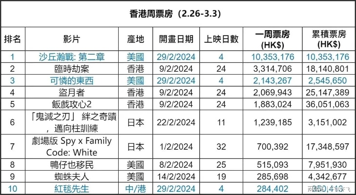 香港100%最准一肖中|清新生活小技巧大公开_FHD款.9.609
